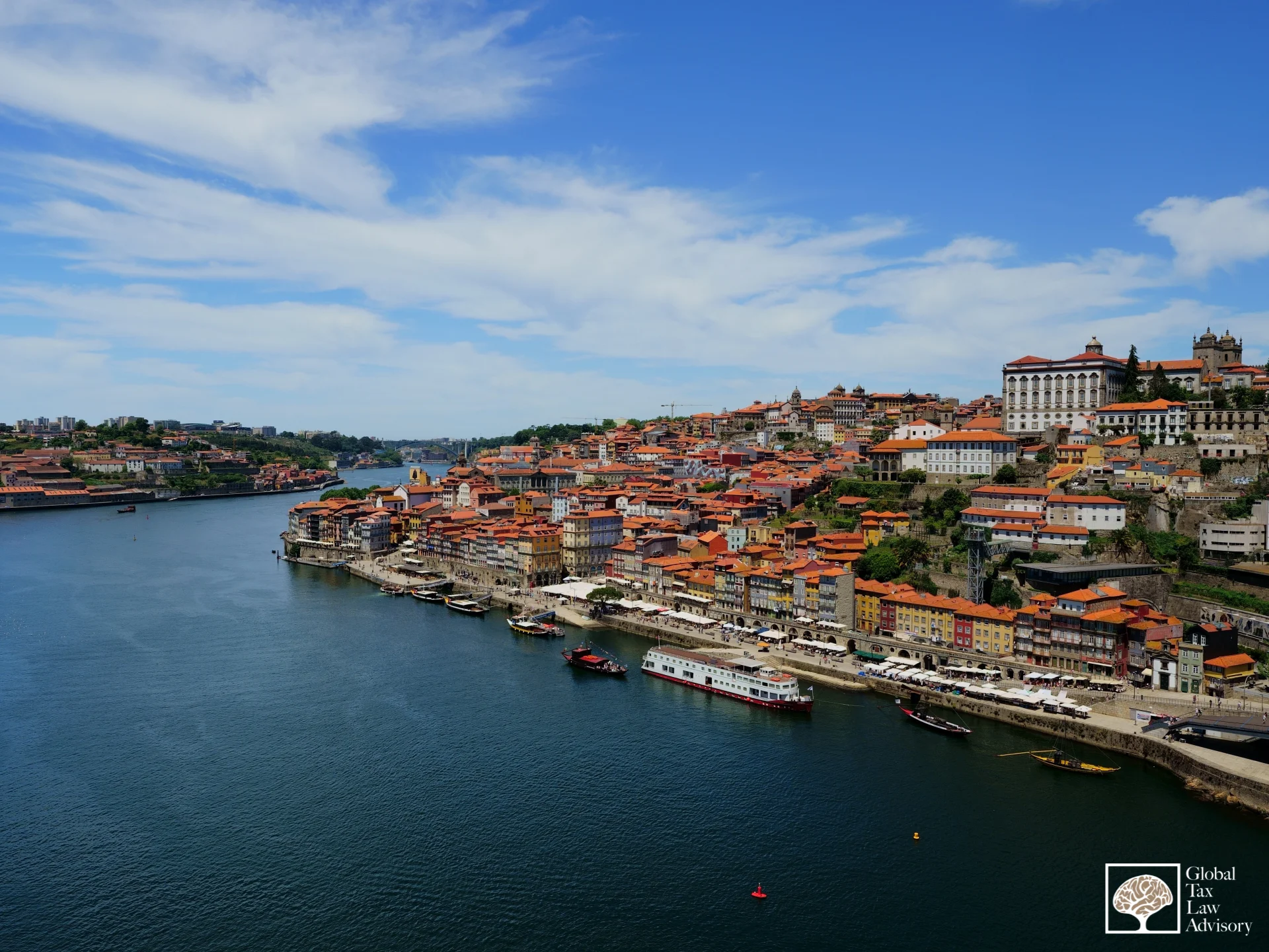 abrir empresa em Portugal